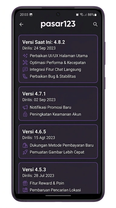 Riwayat Versi pasar123 untuk Pengguna Android